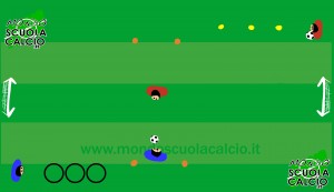 dribbling