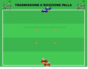 partenza
