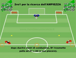 partenza
