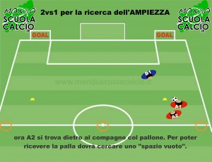 uno dietro l'altro