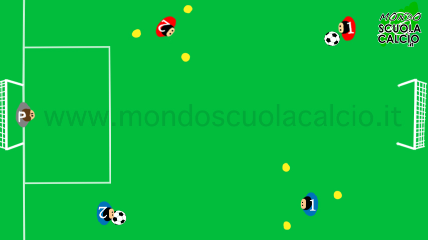 Mi accentro e tiro 1