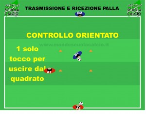 controllo orientato